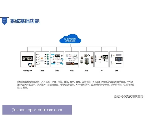 九州体育引领新潮流全面开启数字化体育产业新时代 九州体育引领新潮流全面开启数字化体育产业新时代