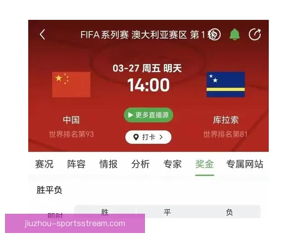 世界杯竞猜赔率深度对比分析及热门球队胜率预测