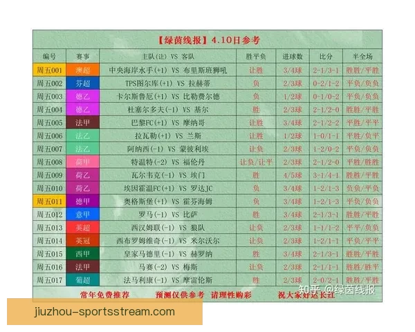 世界杯竞猜赔率深度解析及热门比赛胜负预测全指南