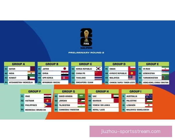 2026年世界杯完整赛程揭晓 各大赛事时间及比赛地点一览