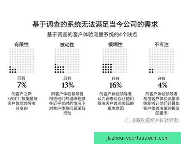 世界杯竞猜赔率最新解析及热门赛事胜负趋势全面预测