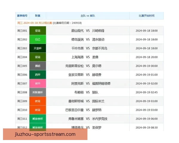 全方位解析体育竞猜技巧与赛事趋势预测攻略
