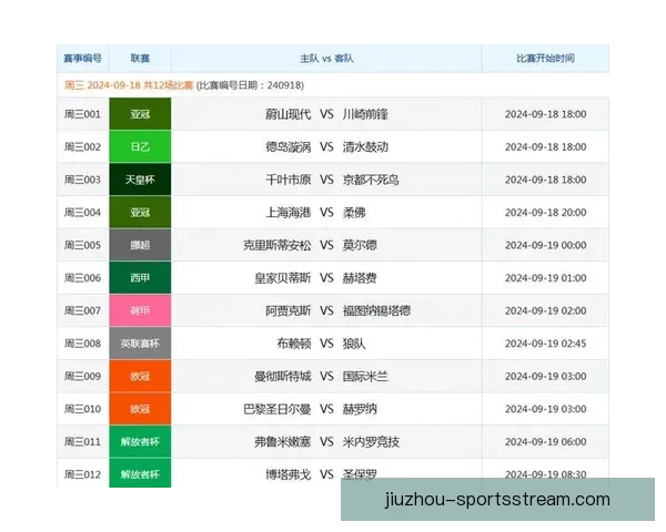 全方位解析体育竞猜官网最新动态和热门赛事投注攻略 全方位解析体育竞猜官网最新动态和热门赛事投注攻略