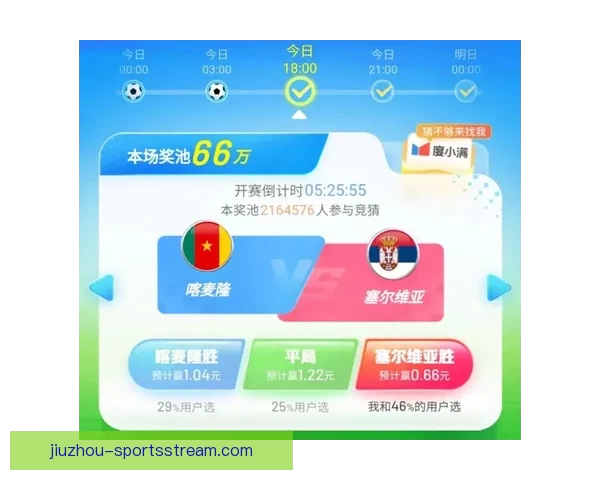世界杯竞猜赛事直播精彩解析与热门对阵全程预测指南